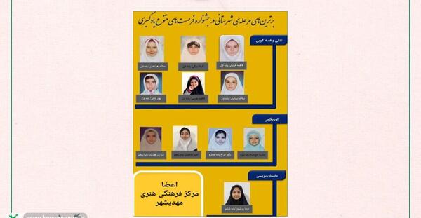 عکس نقاشی ساده ثریا