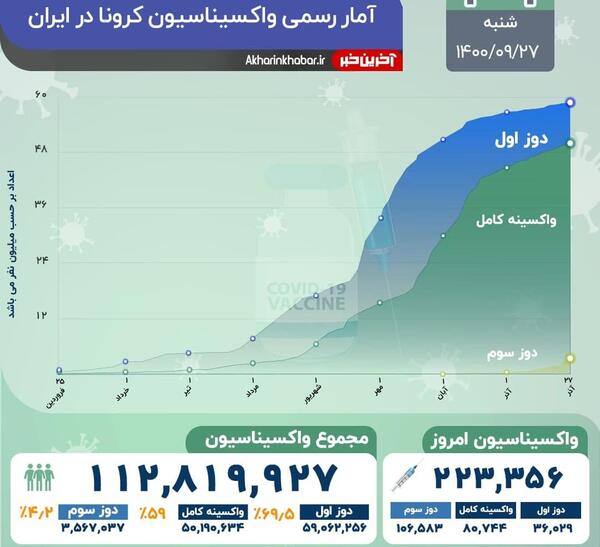عکس چاپی رهبر