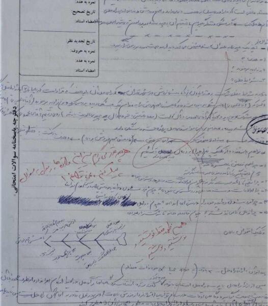 عکس روز امتحان