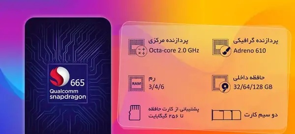 عکس گوشی a32 رم 8 زومیت