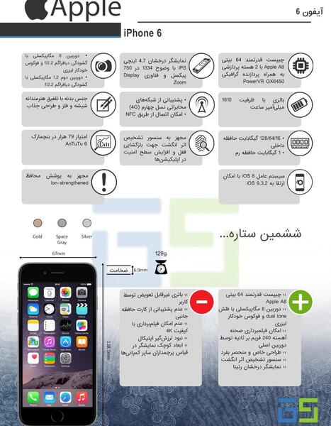 عکس گوشی ایفون ۱۳ صورتی ۱۲۸