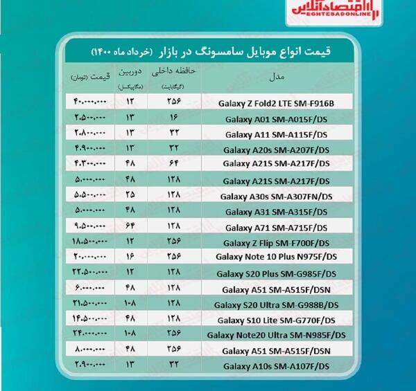 عکس گوشی کره ای