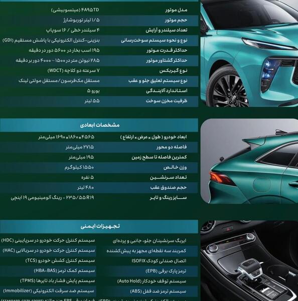 عکس تصویر ماشین لاماری ایما