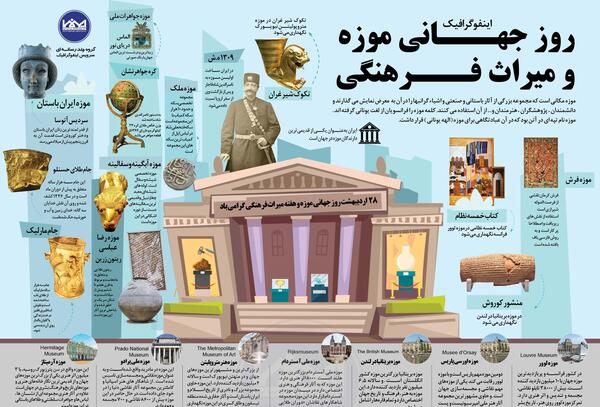 عکس روز جهانی موزه و میراث فرهنگی