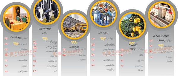 عکس گل کیتی