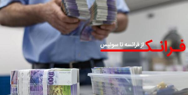 عکس پول فرانک سوئیس