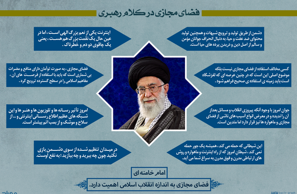 عکس رهبر فضای مجازی