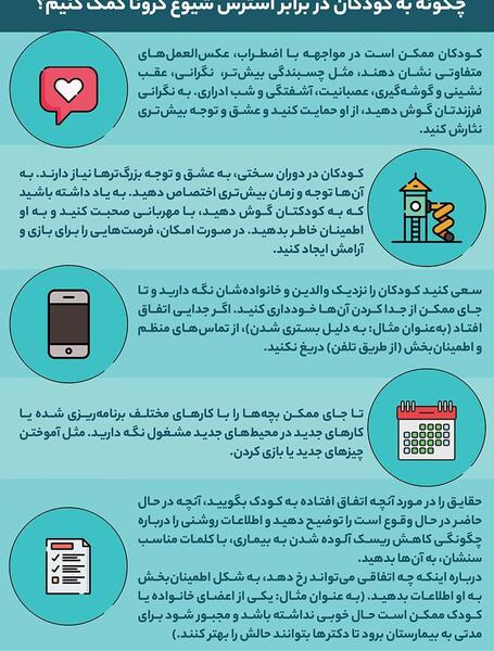 عکس کرونا میخوام