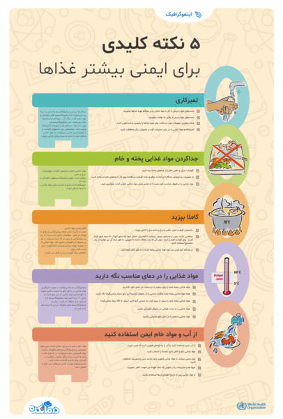 عکس کرونا میخوام