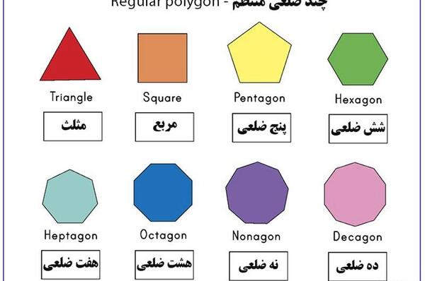 عکس قطر هشت ضلعی