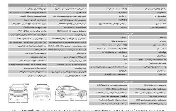 عکس از داخل فیدلیتی