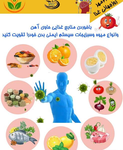 عکس کودکانه روز جهانی غذا