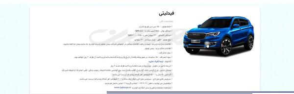 دانلود عکس فیدلیتی