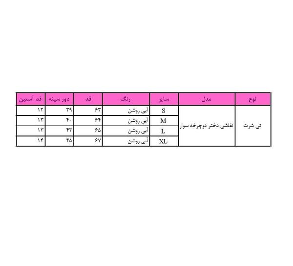 عکس نقاشی فانتزی و دخترانه