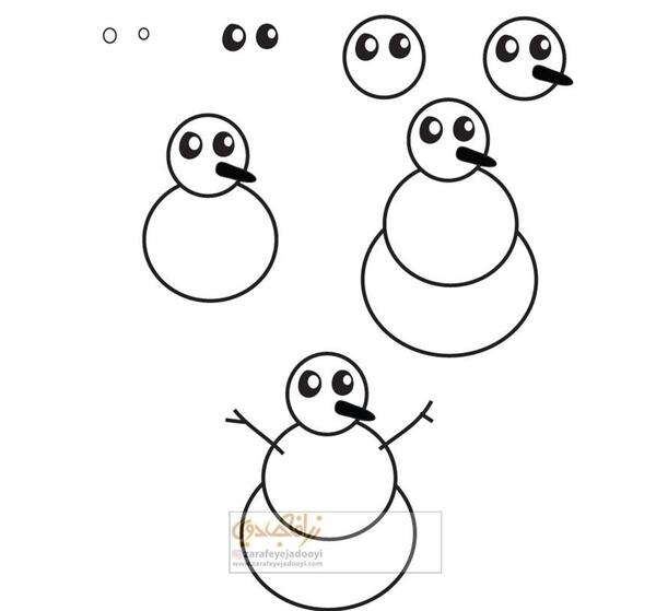 عکس نقاشی ساده آدم