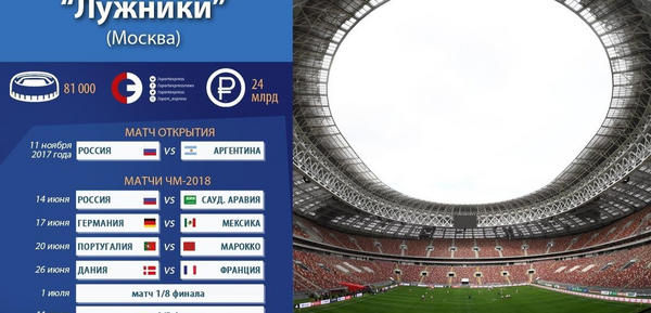 عکس ورزشگاه جام جهانی ۲۰۱۸