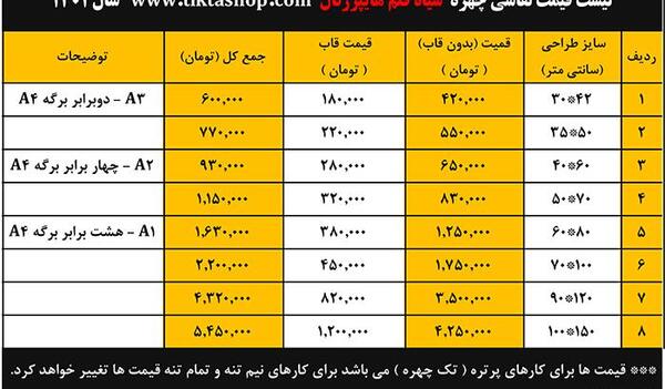 عکس نقاشی سیاه قلم تولد