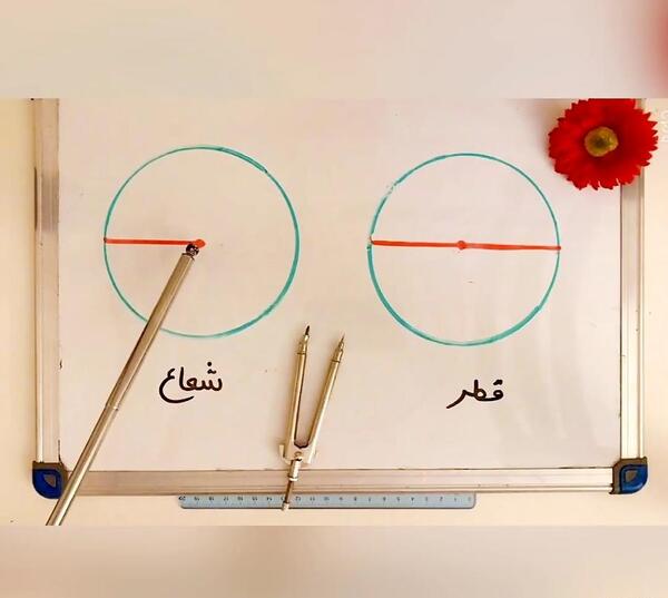عکس قطر و شعاع دایره