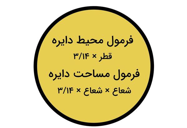 عکس قطر و شعاع دایره