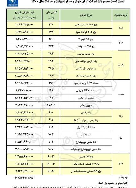 عکس روز صفر