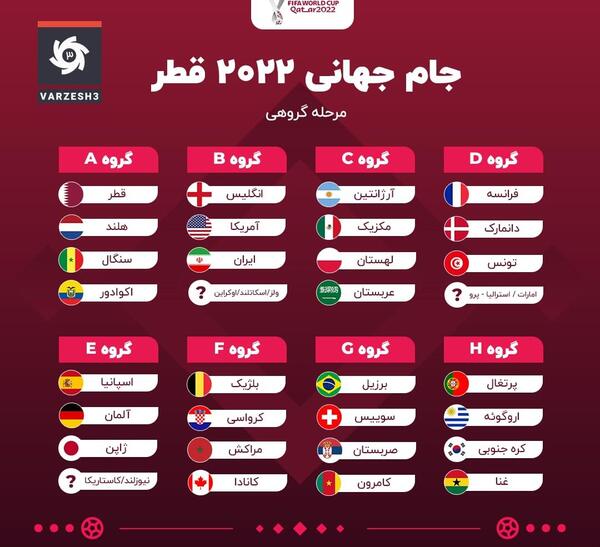 عکس جدول جام جهانی