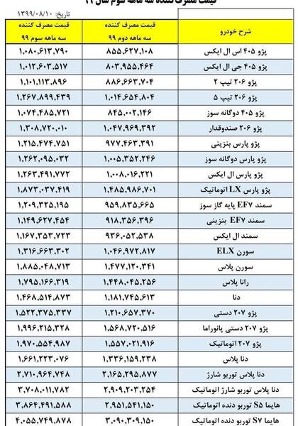 عکس خودرو ریرا ایران خودرو