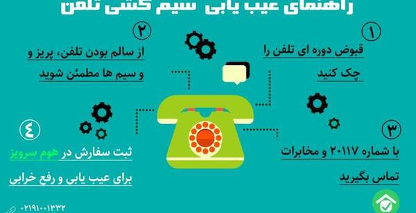 عکس نقاشی ثابت