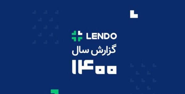 عکس تتو عقاب در حال نشستن