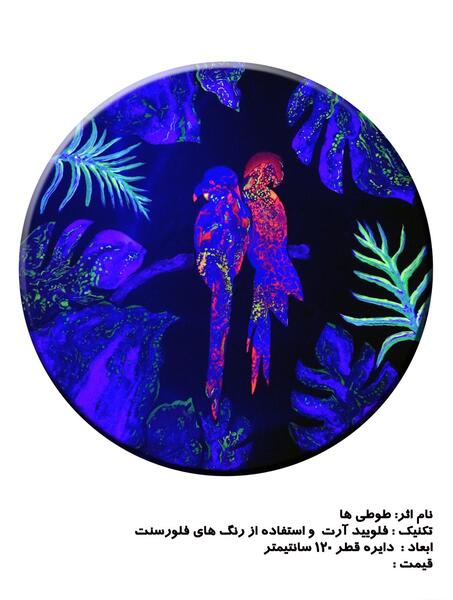 عکس نقاشی زیبا طوطی