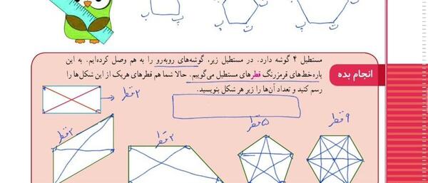 عکس قطر شکل ها