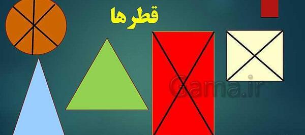 عکس قطر شکل ها