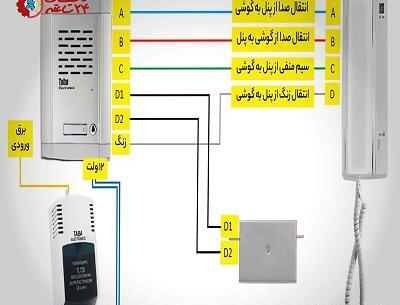 عکس گوشی آیفون صوتی تابا
