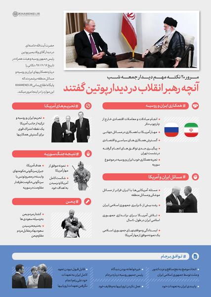 عکس رهبر پوتین