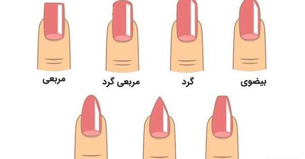عکس مدل ناخن شست دست