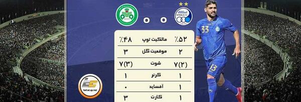 عکس بازی استقلال و ذوب اهن