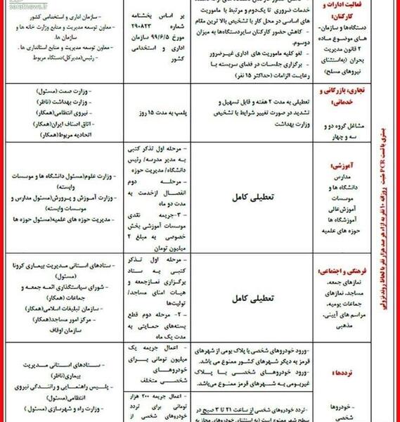 عکس قرمز کامل