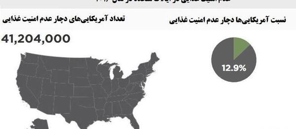 عکس نقشه ایران گرسنه