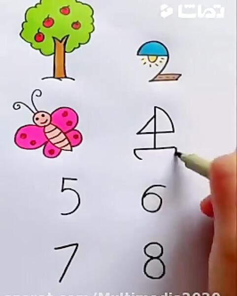 عکس نقاشی ساده و زیبا با عدد ها