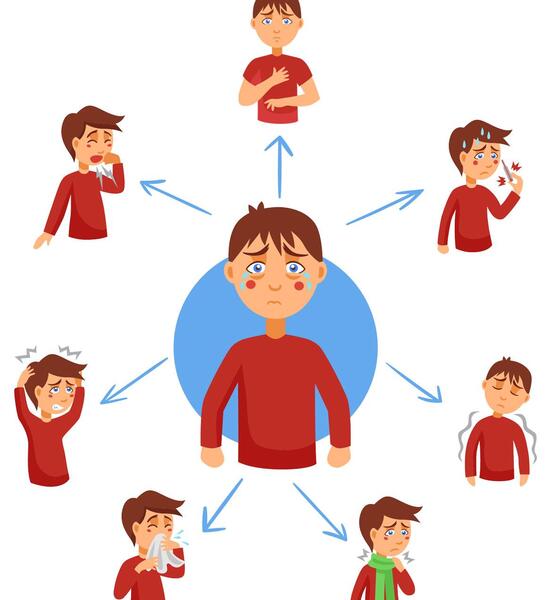 عکس چشم کرونایی