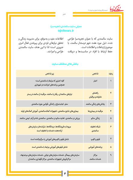 عکس ثانیه نقاشی زیبا