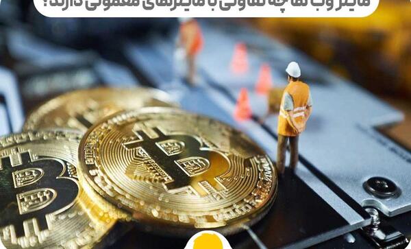 عکس مزارع بیت کوین
