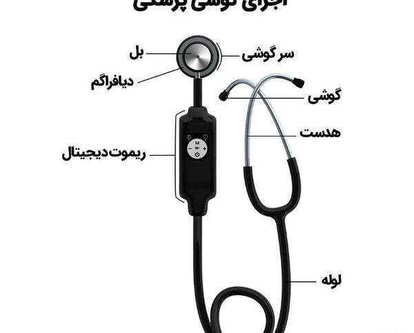 عکس پروفایل دخترانه پزشکی