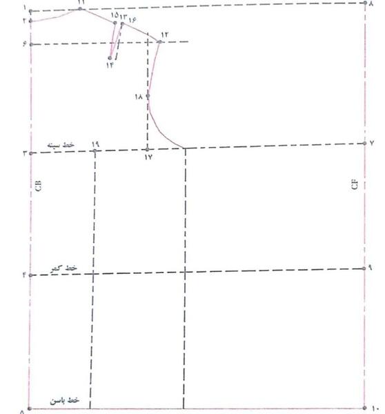 عکس بغل براید استایل