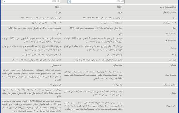 عکس داخل تارا اتوماتیک