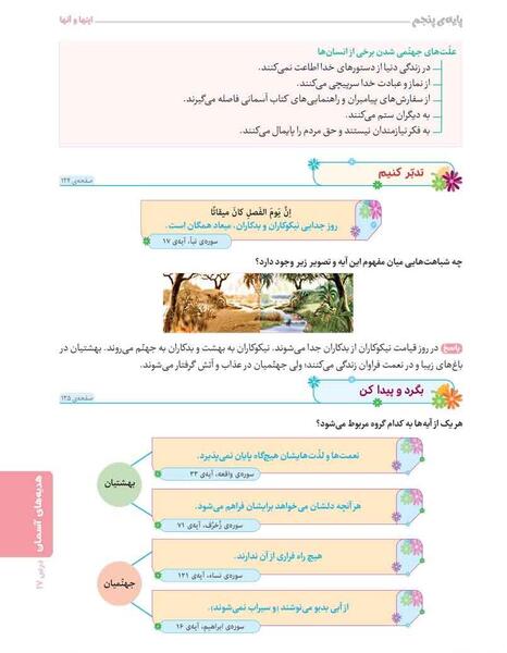 عکس جهنمیان و بهشتیان