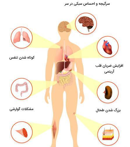 عکس جیوه قرمز