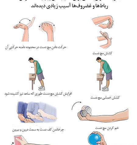 عکس ورزش ساعد
