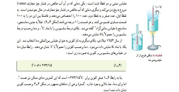 عکس صفحه شبرنگ