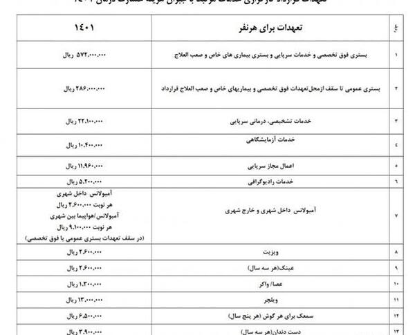 عکس غمگین آمبولانسی