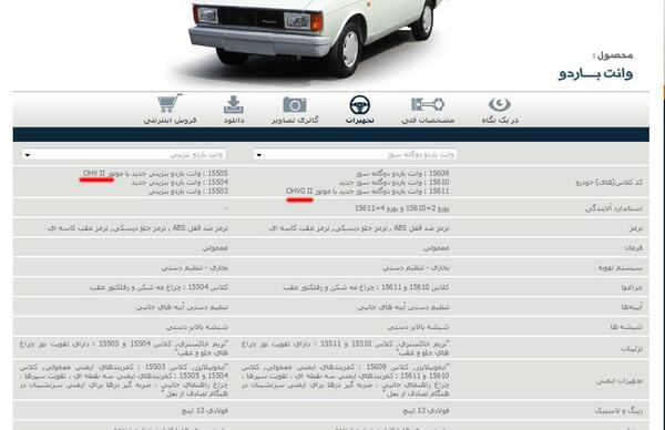 عکس داشبورد پیکان قدیمی